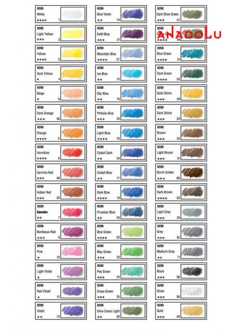 Pastel Boya Malzemelerde Renk Çeşitleri Çukurovada